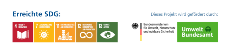 SDGs2 SDGs2